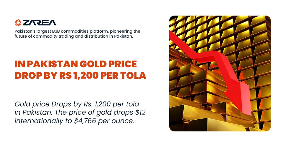 In Pakistan Gold Price Drop by Rs1,200 Per Tola